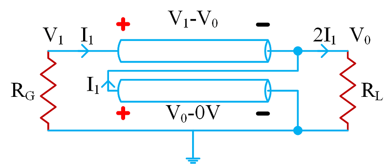 פיזור המסתורין מעל שנאי ת"ר חלק 3: משמעות הפרמטרים של שנאי ת"ר