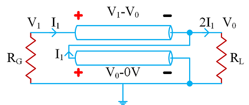פיזור המסתורין מעל שנאי ת"ר חלק 3: משמעות הפרמטרים של שנאי ת"ר
