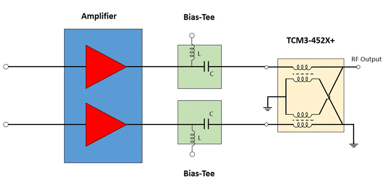 ביטול השימוש ב-Bias Tee במוצא של מגברי Push–Pull באמצעות שימוש בשנאי 3:1 לא מאוזן למאוזן TCM3–452X+